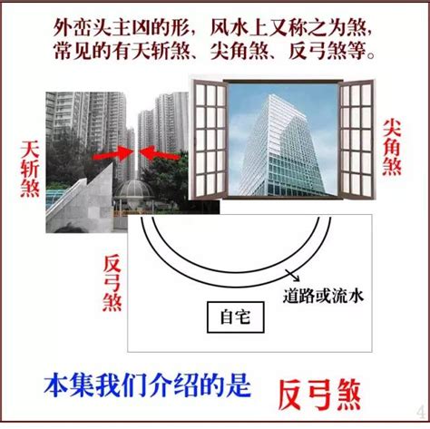 反弓路|反弓煞用什么化解最好 – 风水中的反弓煞有哪些